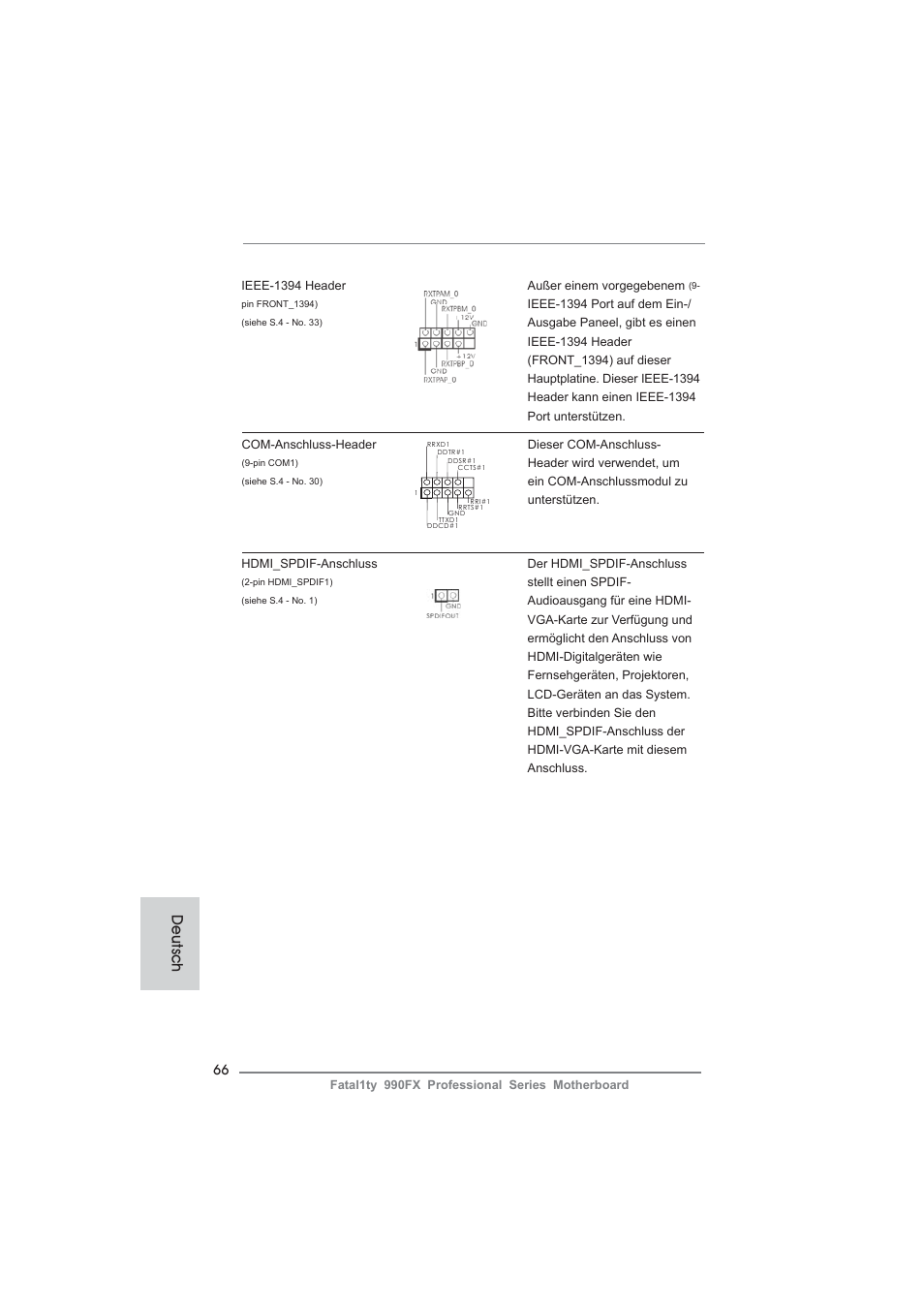 Deutsch | ASRock Fatal1ty 990FX Professional User Manual | Page 66 / 287