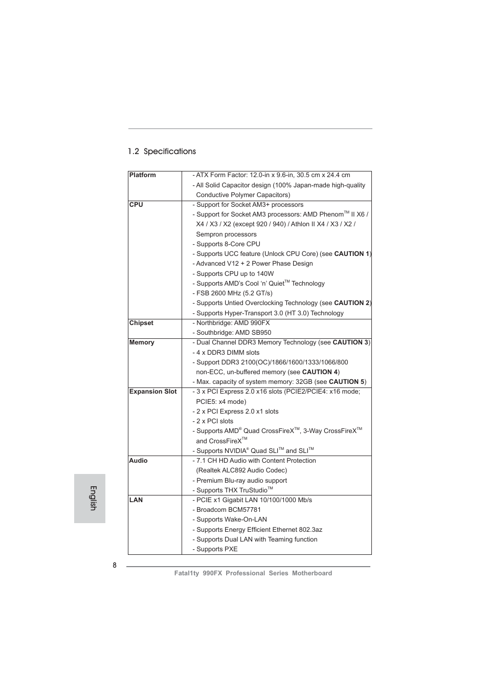 English 1.2 specifications | ASRock Fatal1ty 990FX Professional User Manual | Page 8 / 287