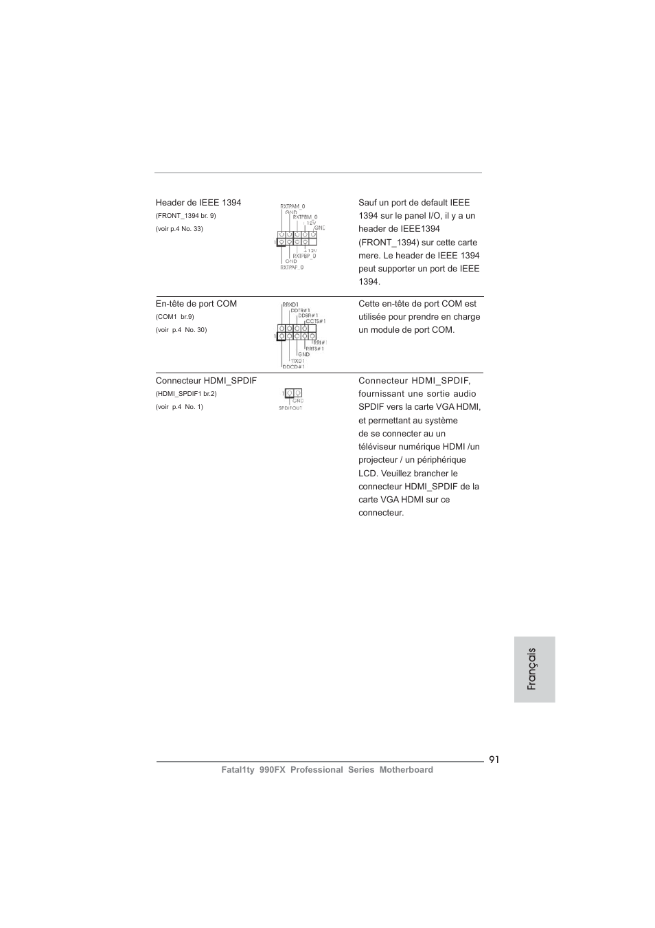 Français | ASRock Fatal1ty 990FX Professional User Manual | Page 91 / 287