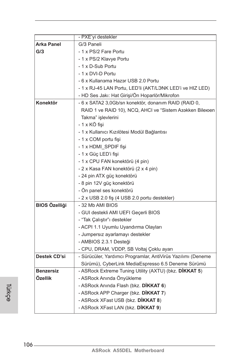 Türkçe | ASRock A55DEL User Manual | Page 106 / 181