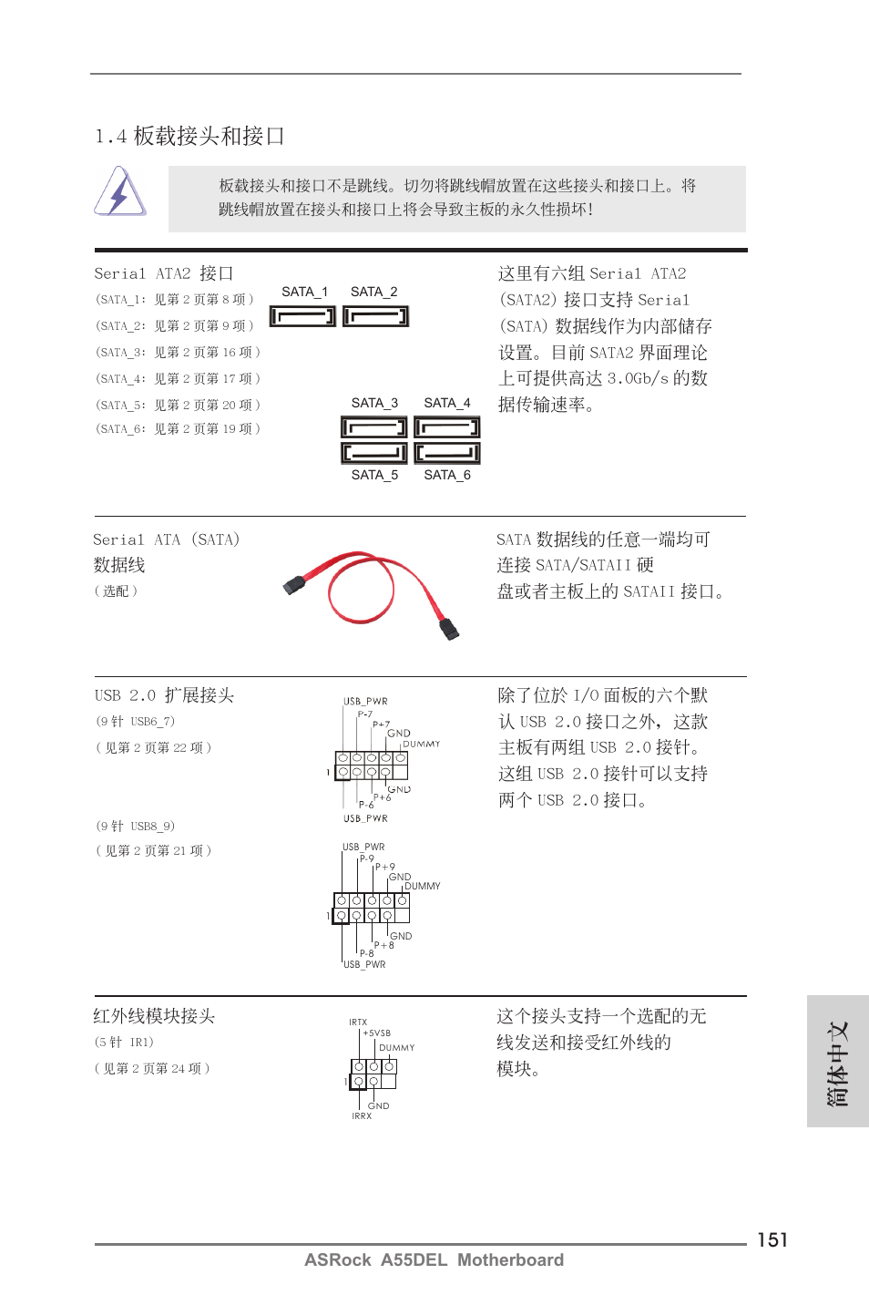 4 板載接頭和接口, 簡體中文 | ASRock A55DEL User Manual | Page 151 / 181