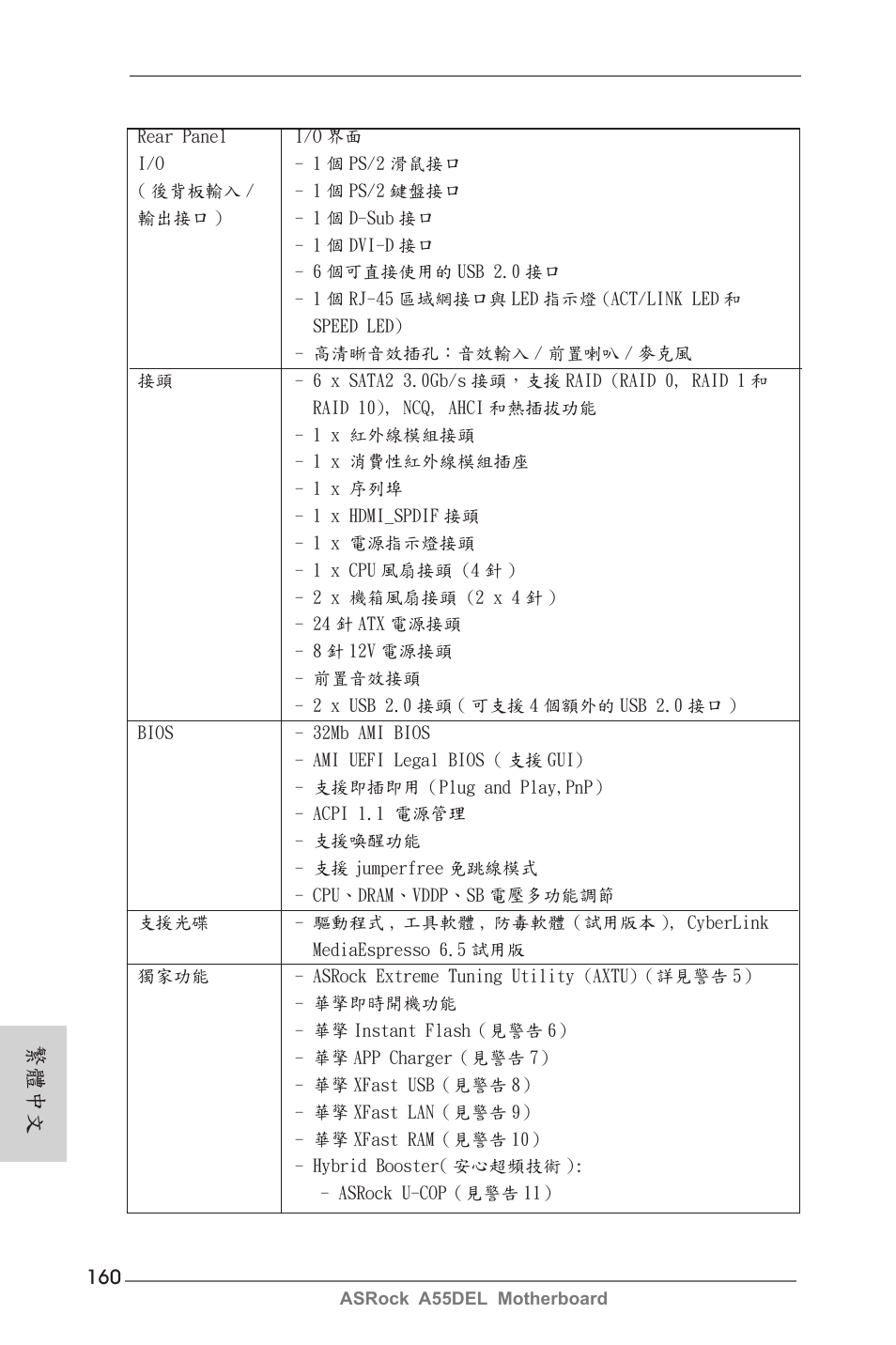 繁體中文 | ASRock A55DEL User Manual | Page 160 / 181