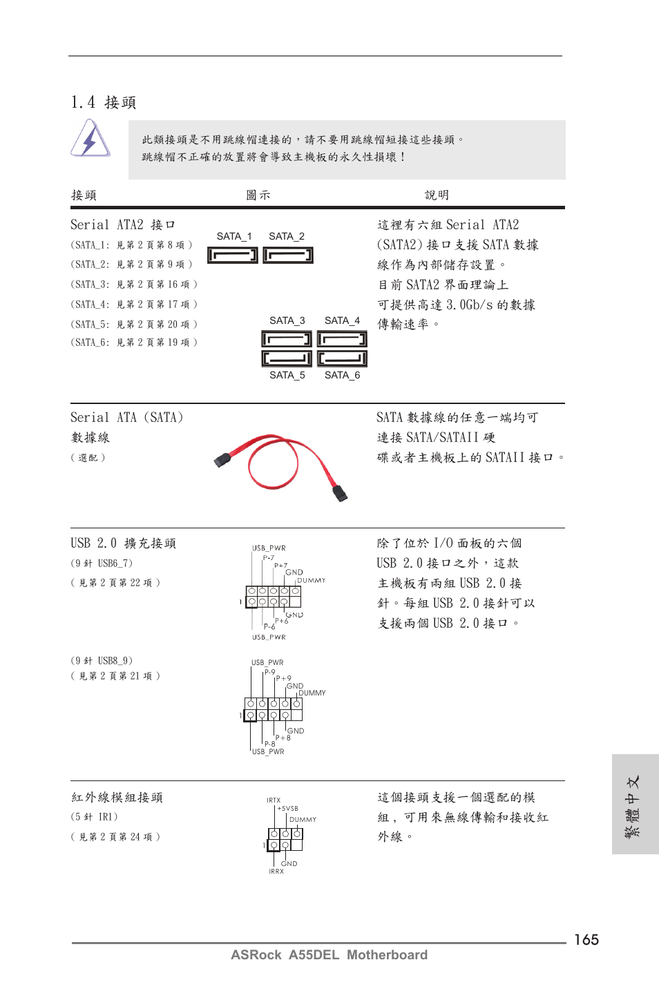 4 接頭, 繁體中文 | ASRock A55DEL User Manual | Page 165 / 181