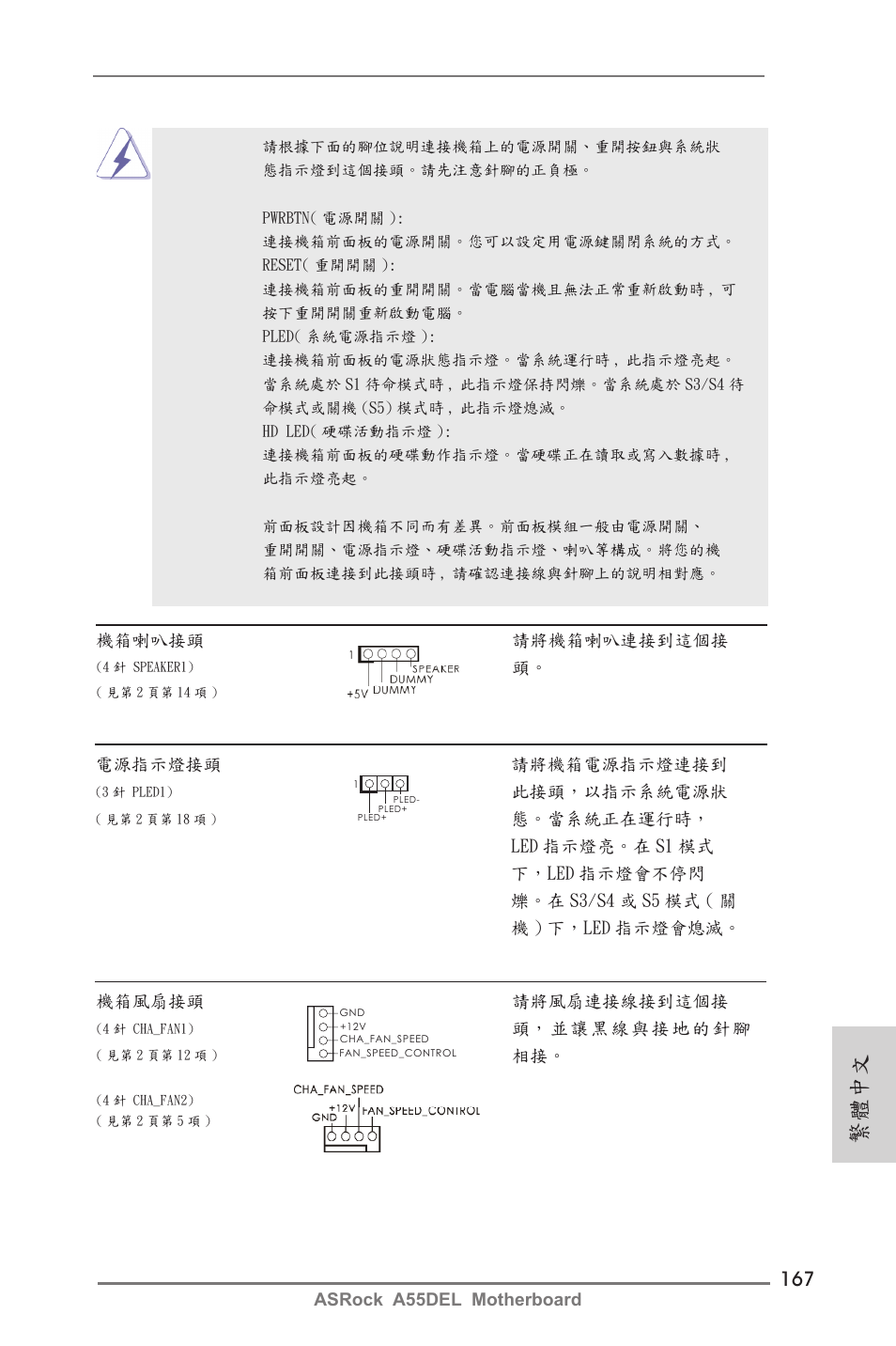 繁體中文 | ASRock A55DEL User Manual | Page 167 / 181