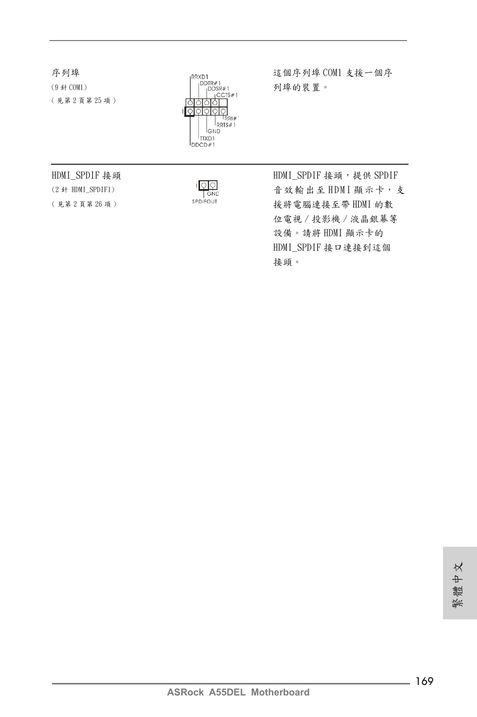 繁體中文 | ASRock A55DEL User Manual | Page 169 / 181