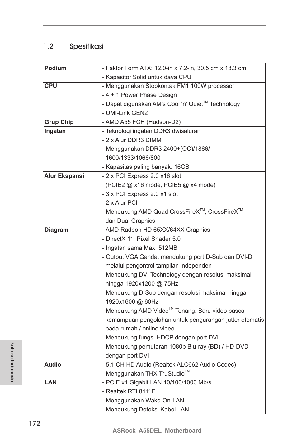 2 spesifikasi | ASRock A55DEL User Manual | Page 172 / 181