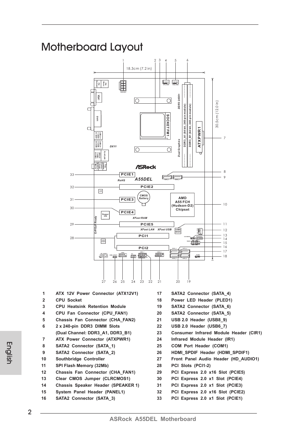 Motherboard layout, English, Asrock a55del motherboard | A55del | ASRock A55DEL User Manual | Page 2 / 181