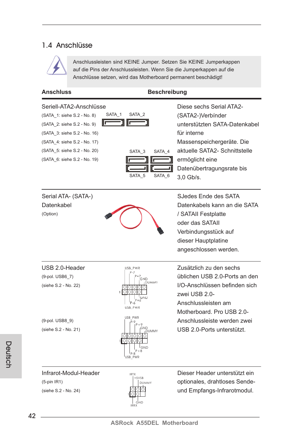 Deutsch, 4 anschlüsse | ASRock A55DEL User Manual | Page 42 / 181