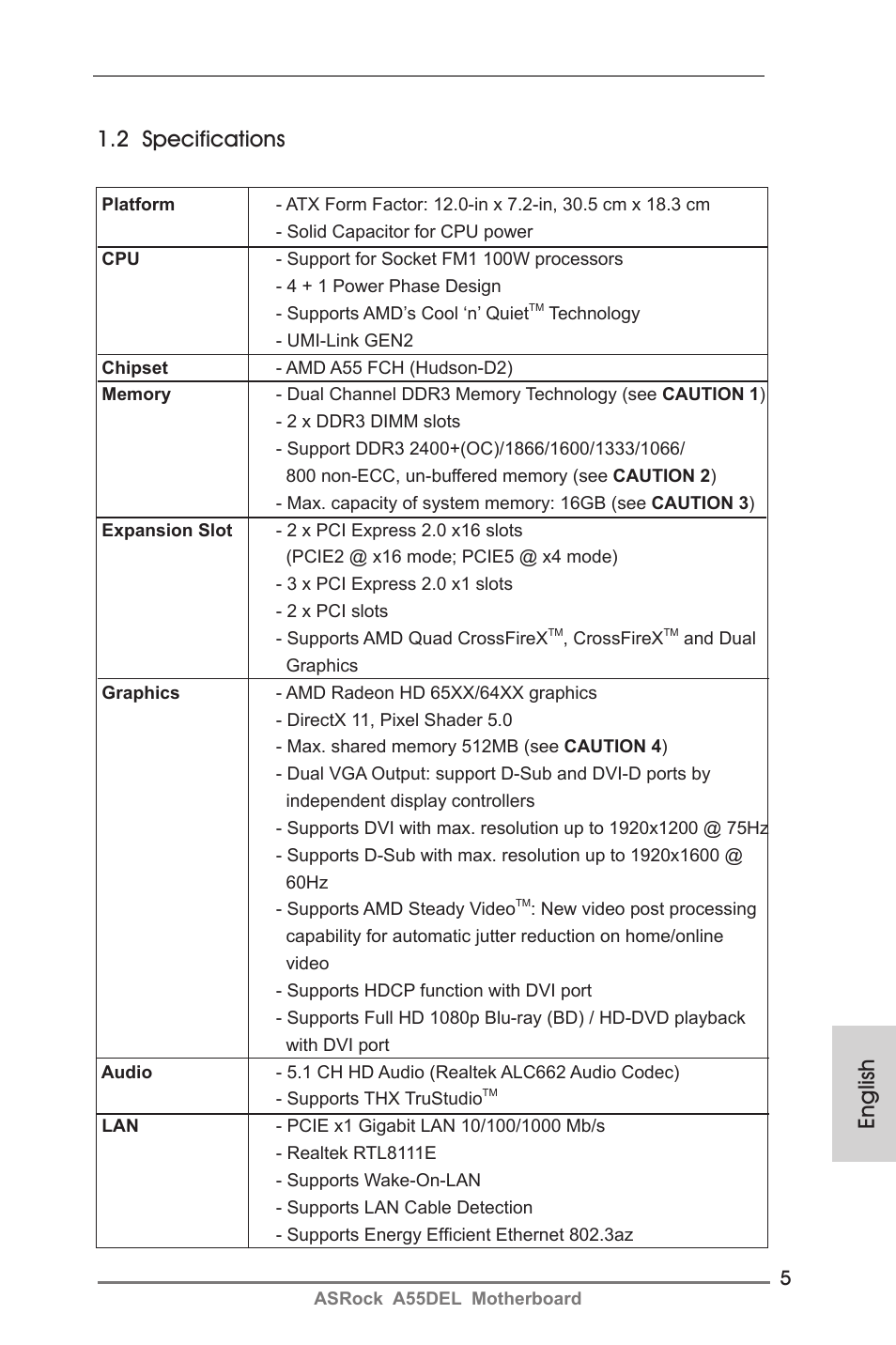 English 1.2 specifications | ASRock A55DEL User Manual | Page 5 / 181