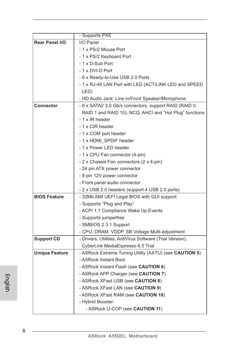 English | ASRock A55DEL User Manual | Page 6 / 181