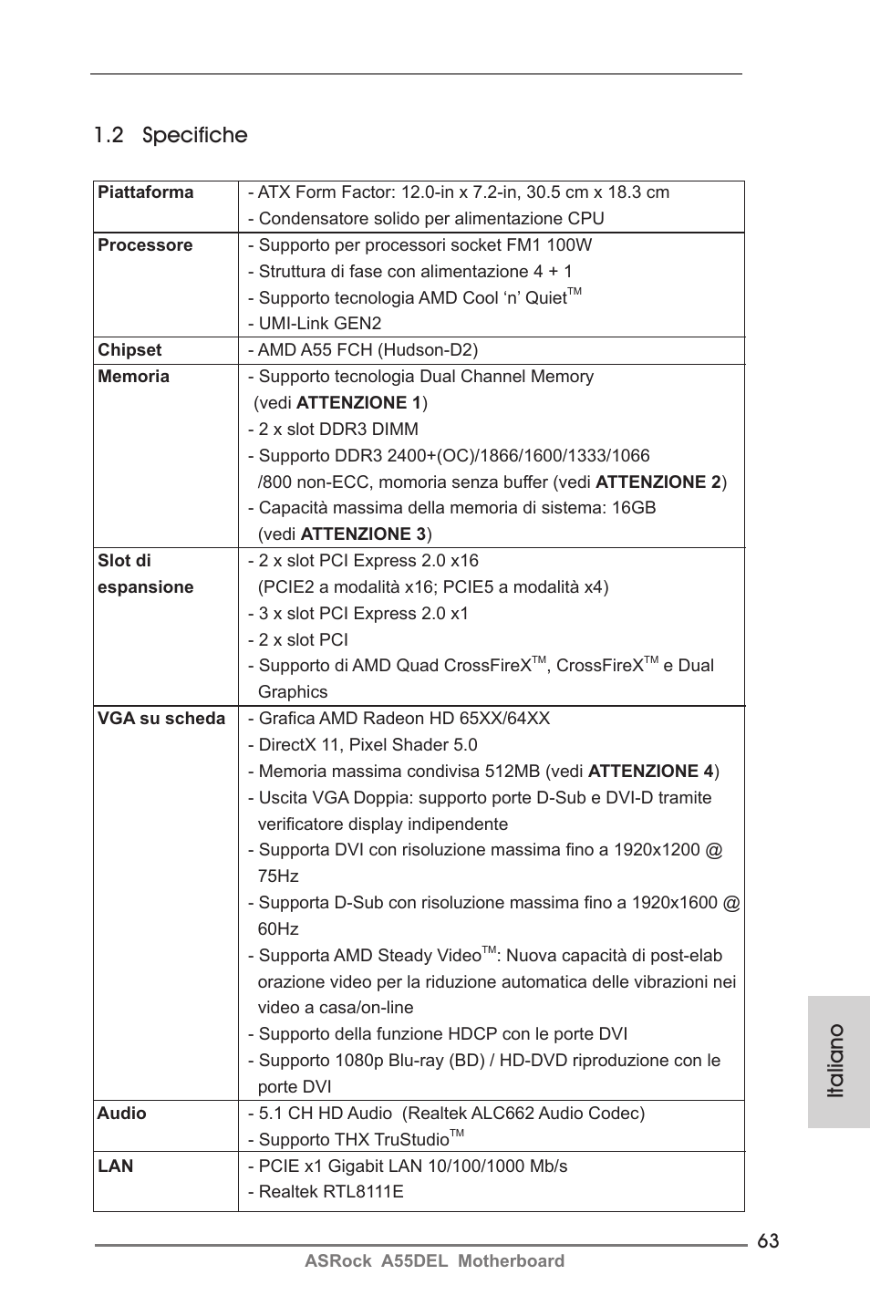 Italiano 1.2 specifiche | ASRock A55DEL User Manual | Page 63 / 181