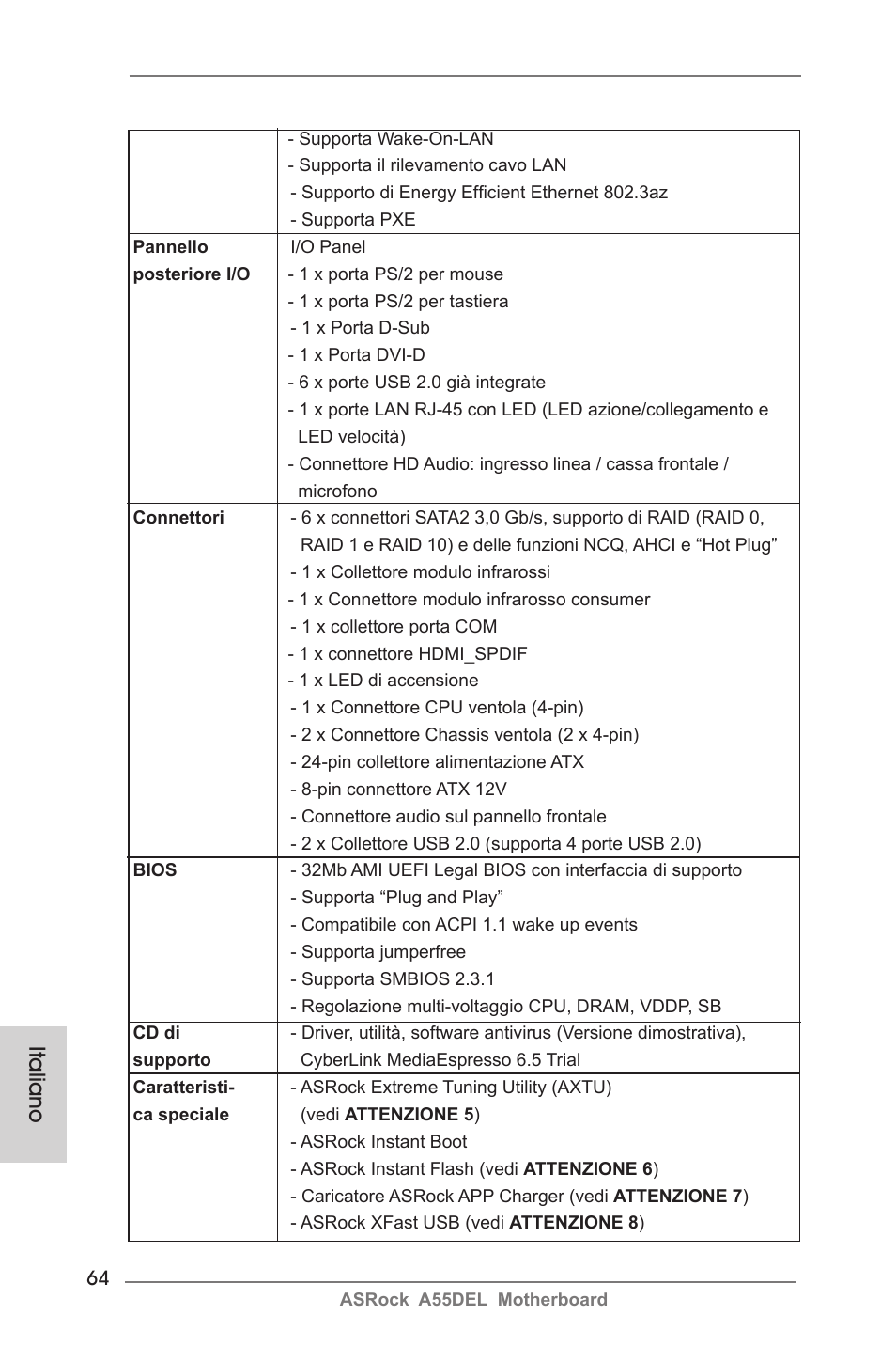 Italiano | ASRock A55DEL User Manual | Page 64 / 181