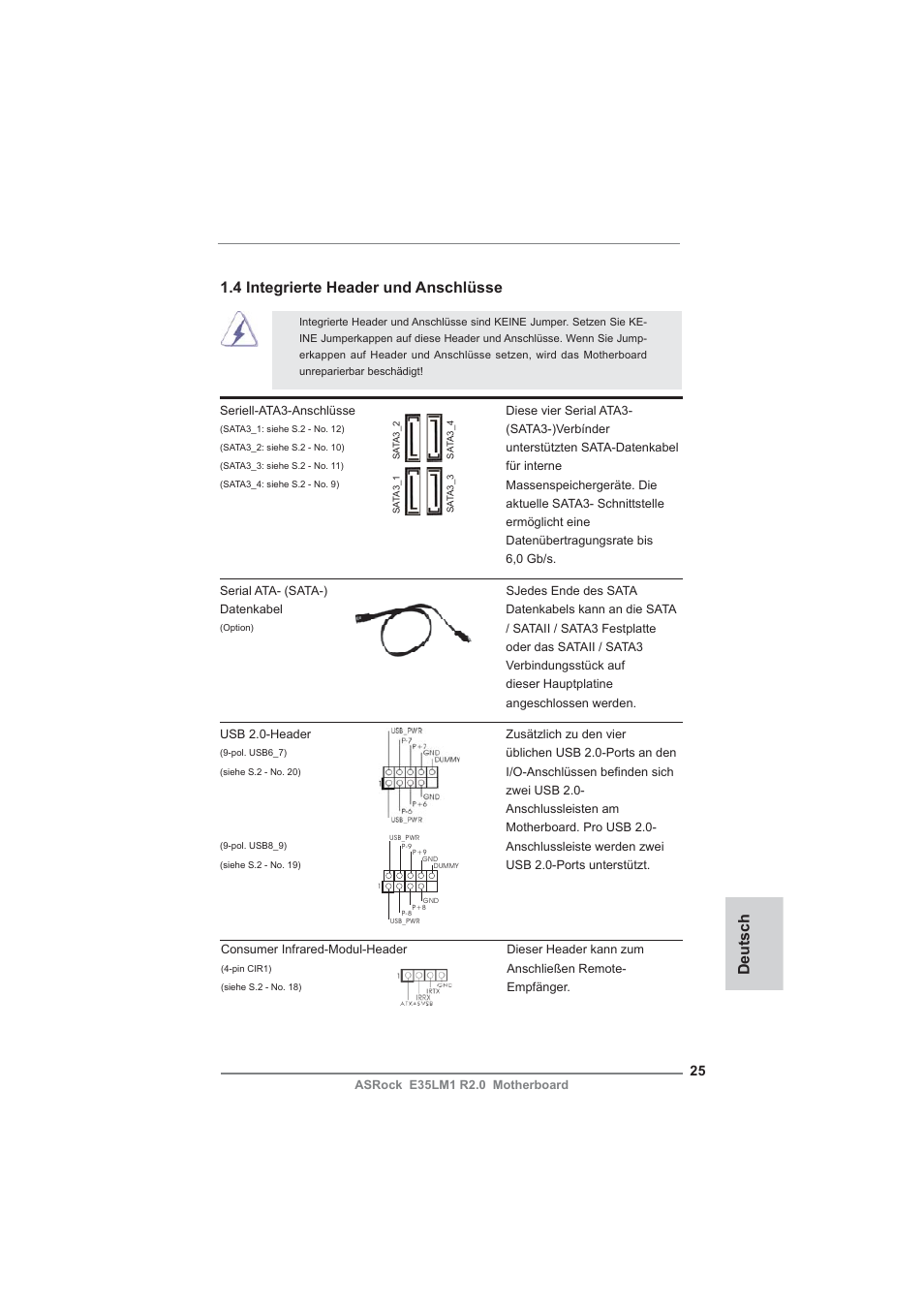 Deutsch 1.4 integrierte header und anschlüsse | ASRock E35LM1 R2.0 User Manual | Page 25 / 95