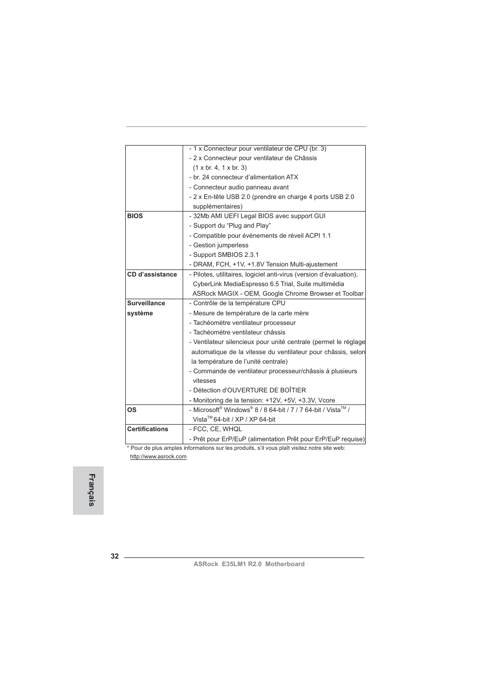 Français | ASRock E35LM1 R2.0 User Manual | Page 32 / 95