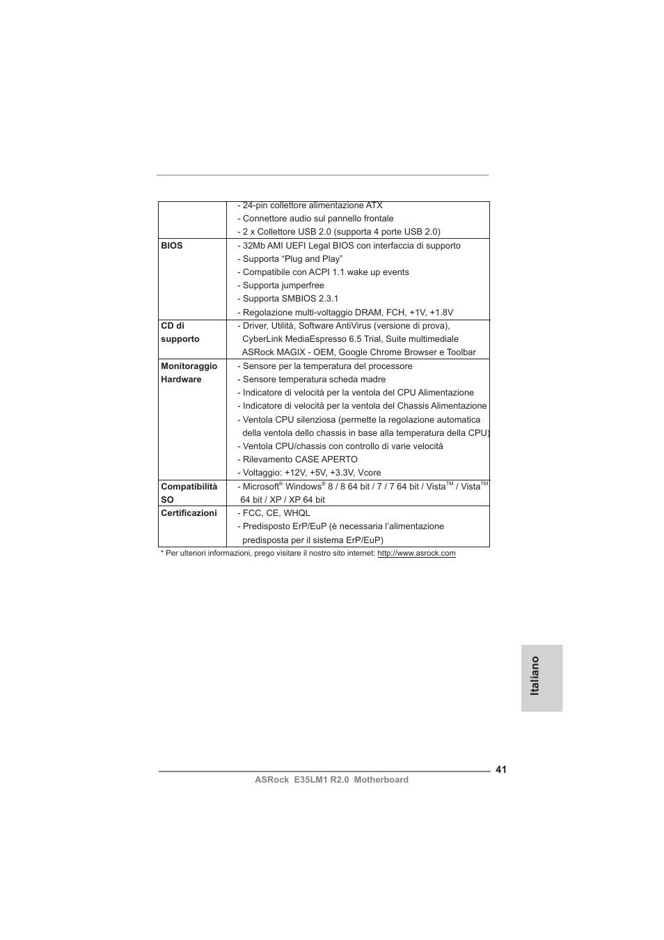 Italiano | ASRock E35LM1 R2.0 User Manual | Page 41 / 95