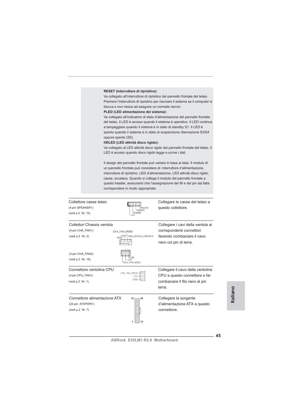 Italiano | ASRock E35LM1 R2.0 User Manual | Page 45 / 95