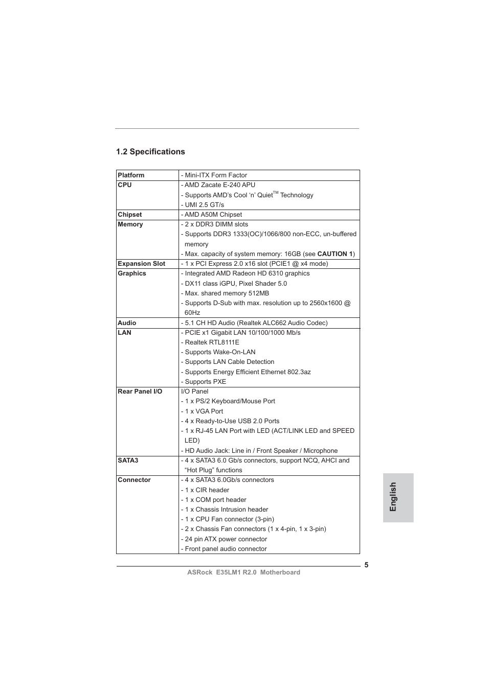 English 1.2 specifi cations | ASRock E35LM1 R2.0 User Manual | Page 5 / 95