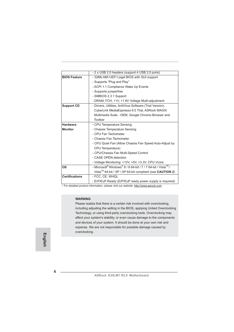 English | ASRock E35LM1 R2.0 User Manual | Page 6 / 95