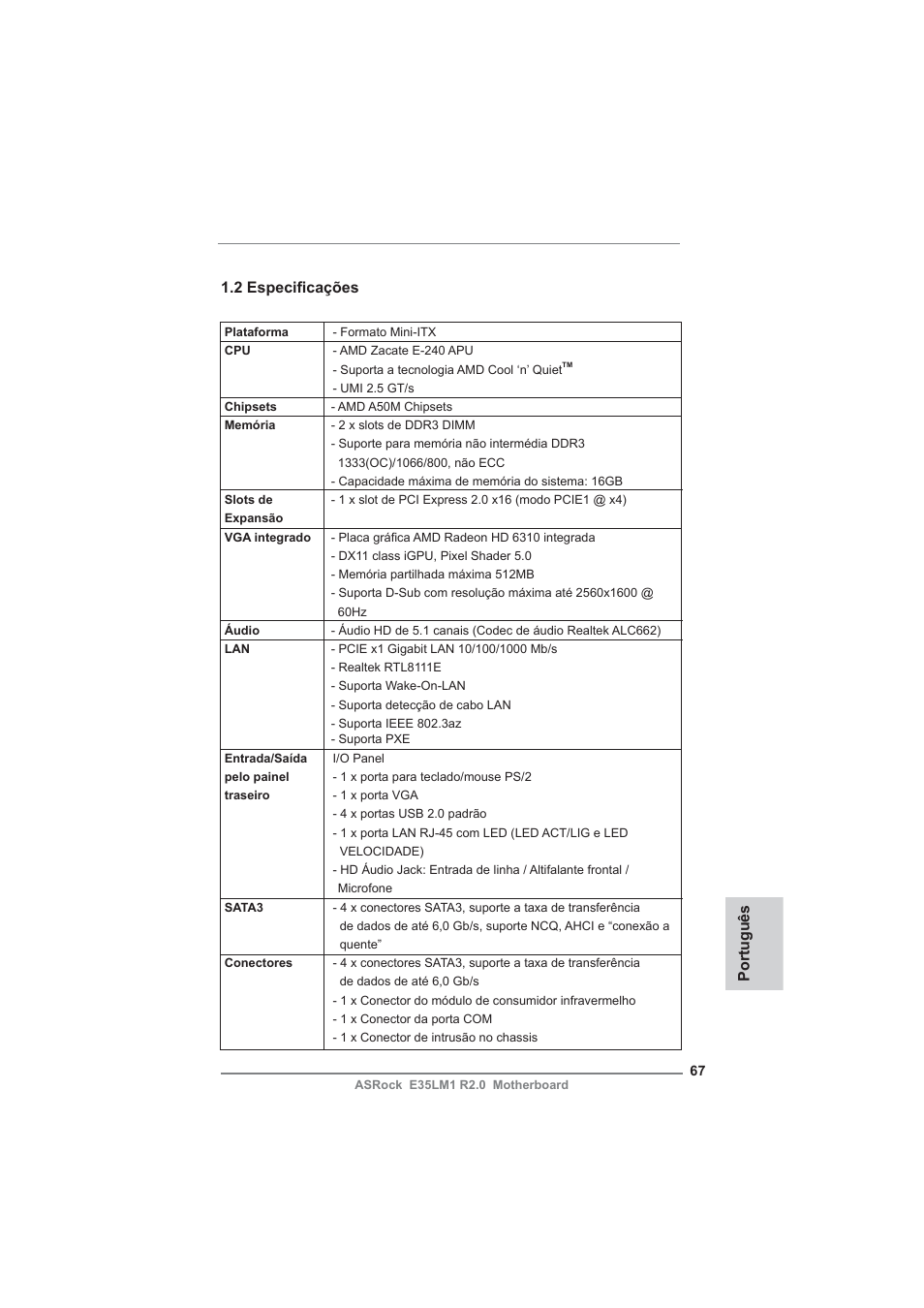 Português 1.2 especifi cações | ASRock E35LM1 R2.0 User Manual | Page 67 / 95