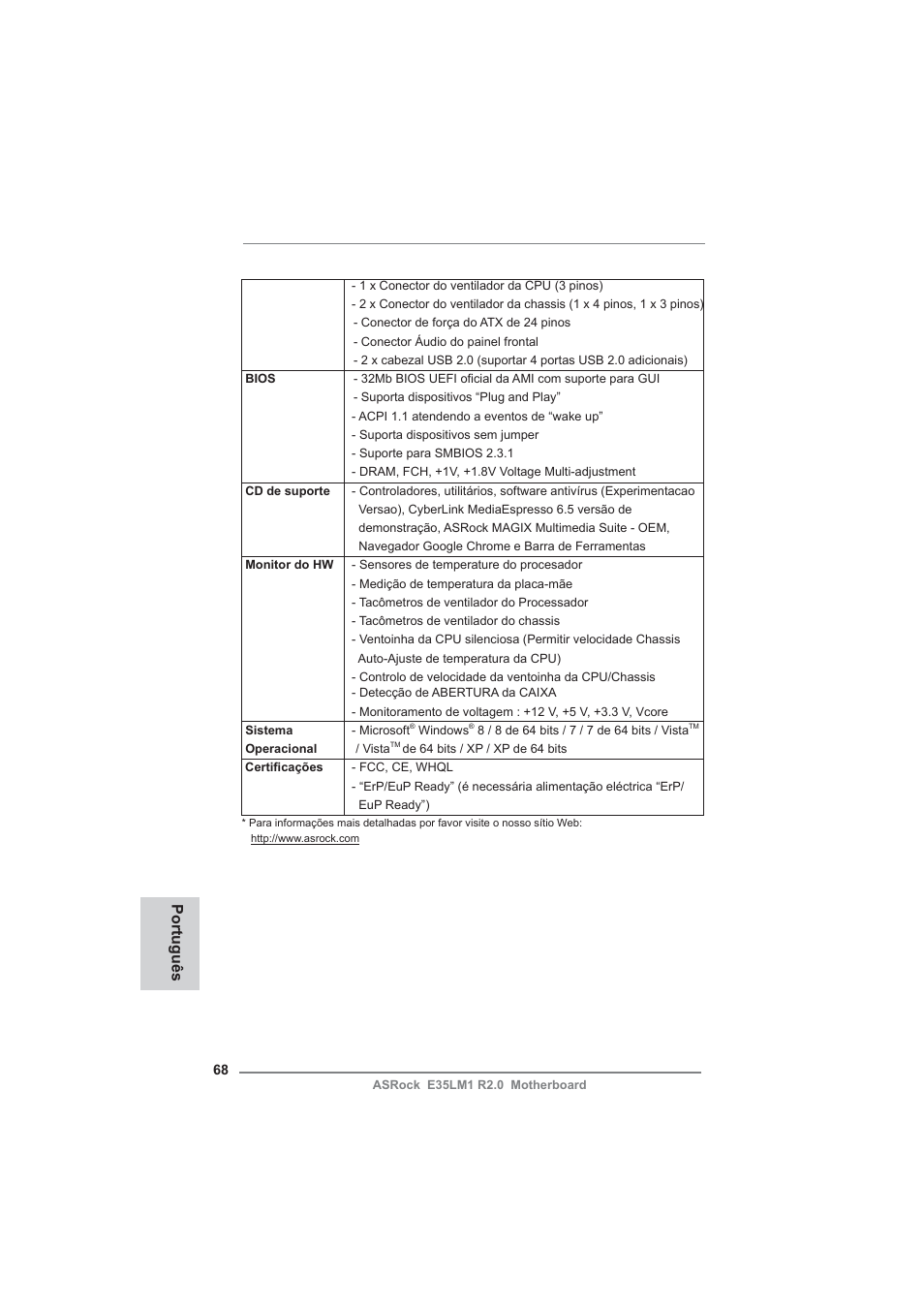 Português | ASRock E35LM1 R2.0 User Manual | Page 68 / 95