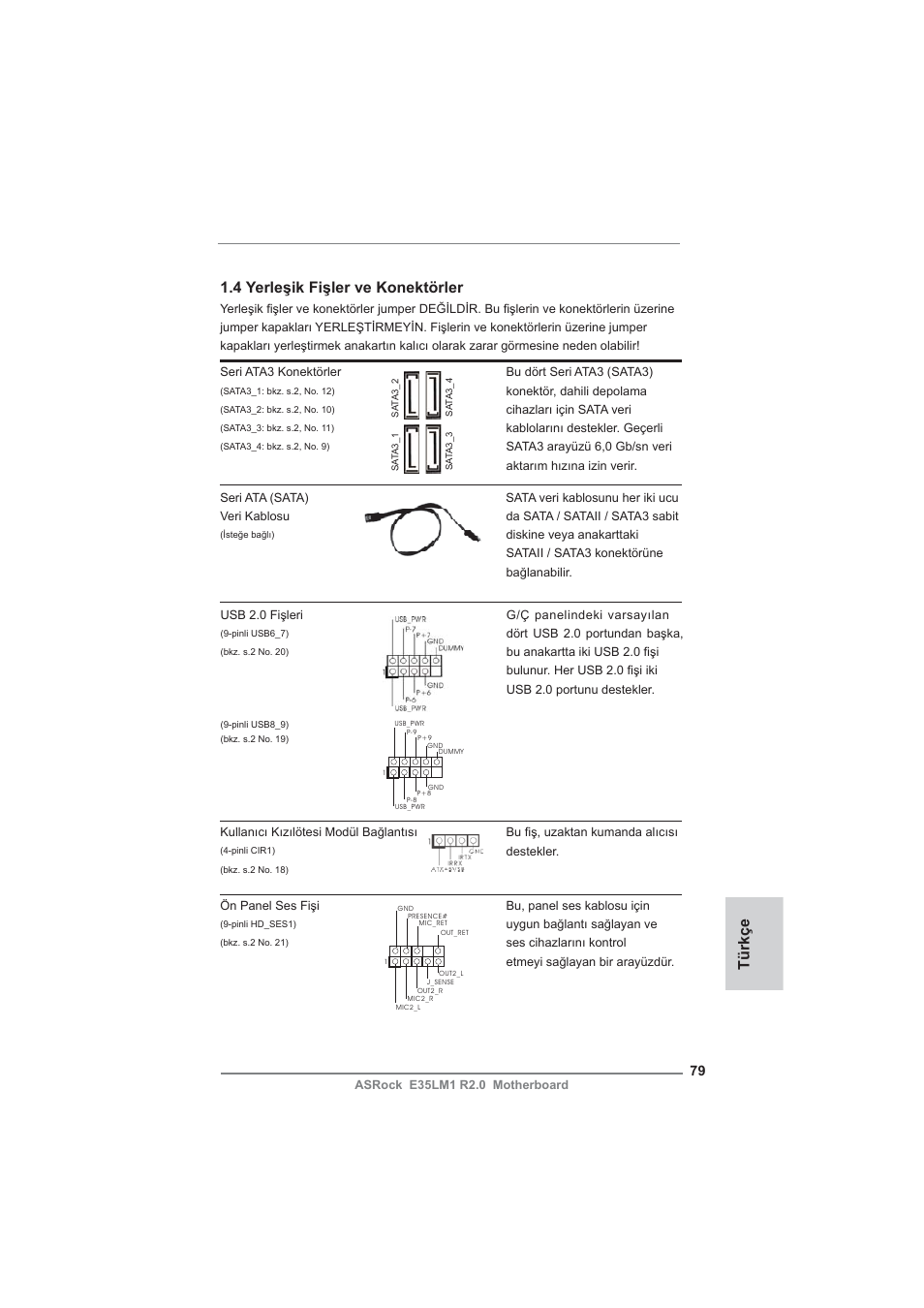 4 yerleşik fişler ve konektörler, Türkçe | ASRock E35LM1 R2.0 User Manual | Page 79 / 95