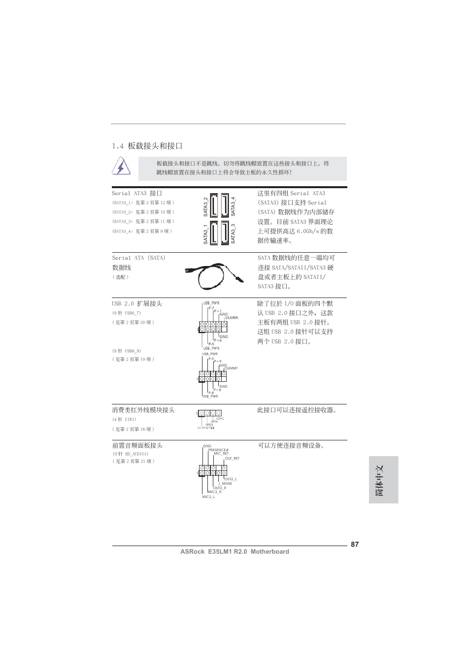 簡體中文, 4 板載接頭和接口 | ASRock E35LM1 R2.0 User Manual | Page 87 / 95