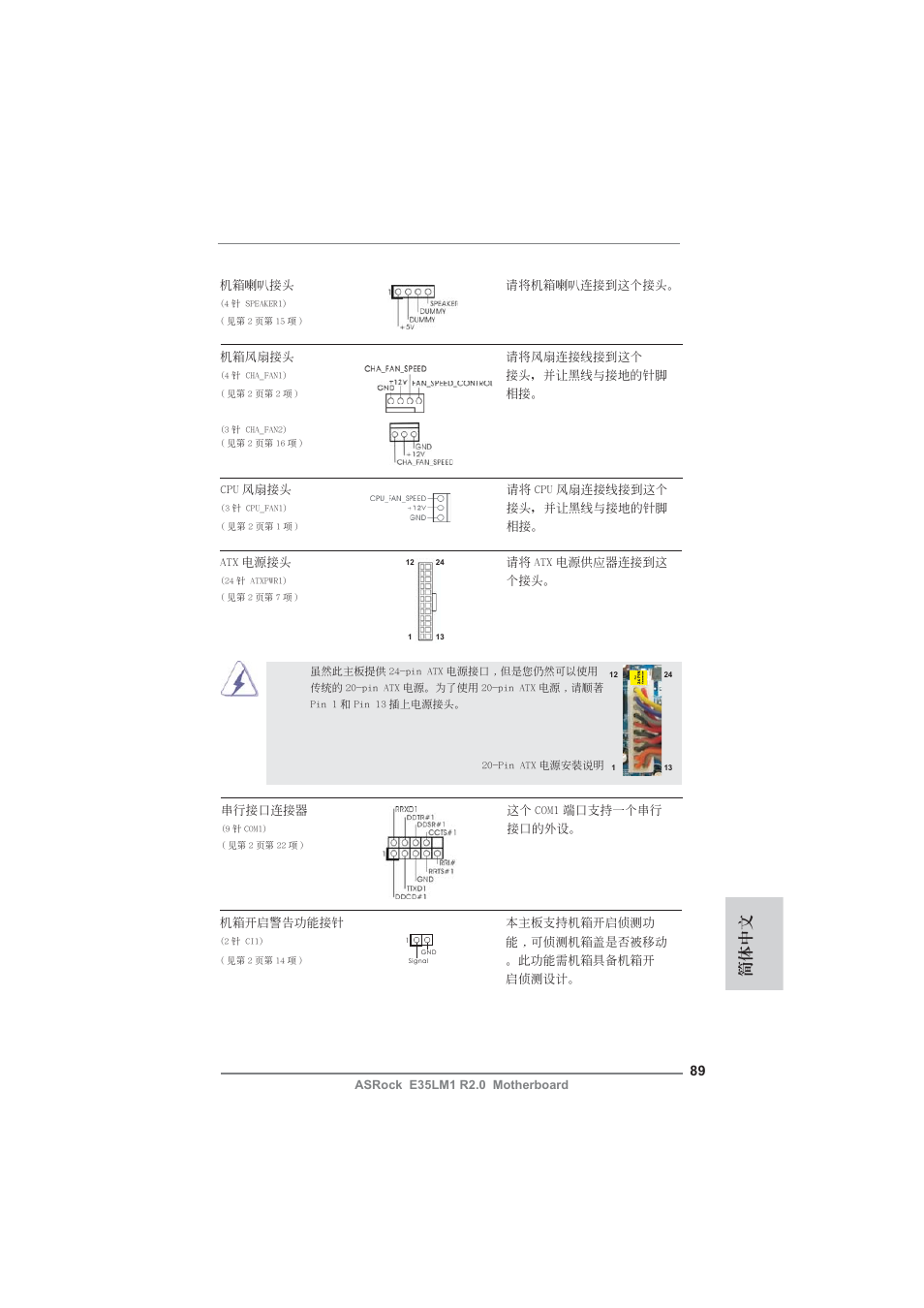 簡體中文 | ASRock E35LM1 R2.0 User Manual | Page 89 / 95