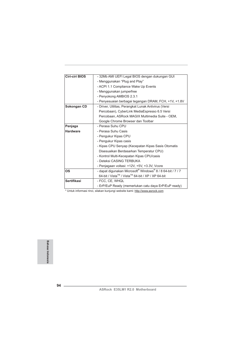 ASRock E35LM1 R2.0 User Manual | Page 94 / 95