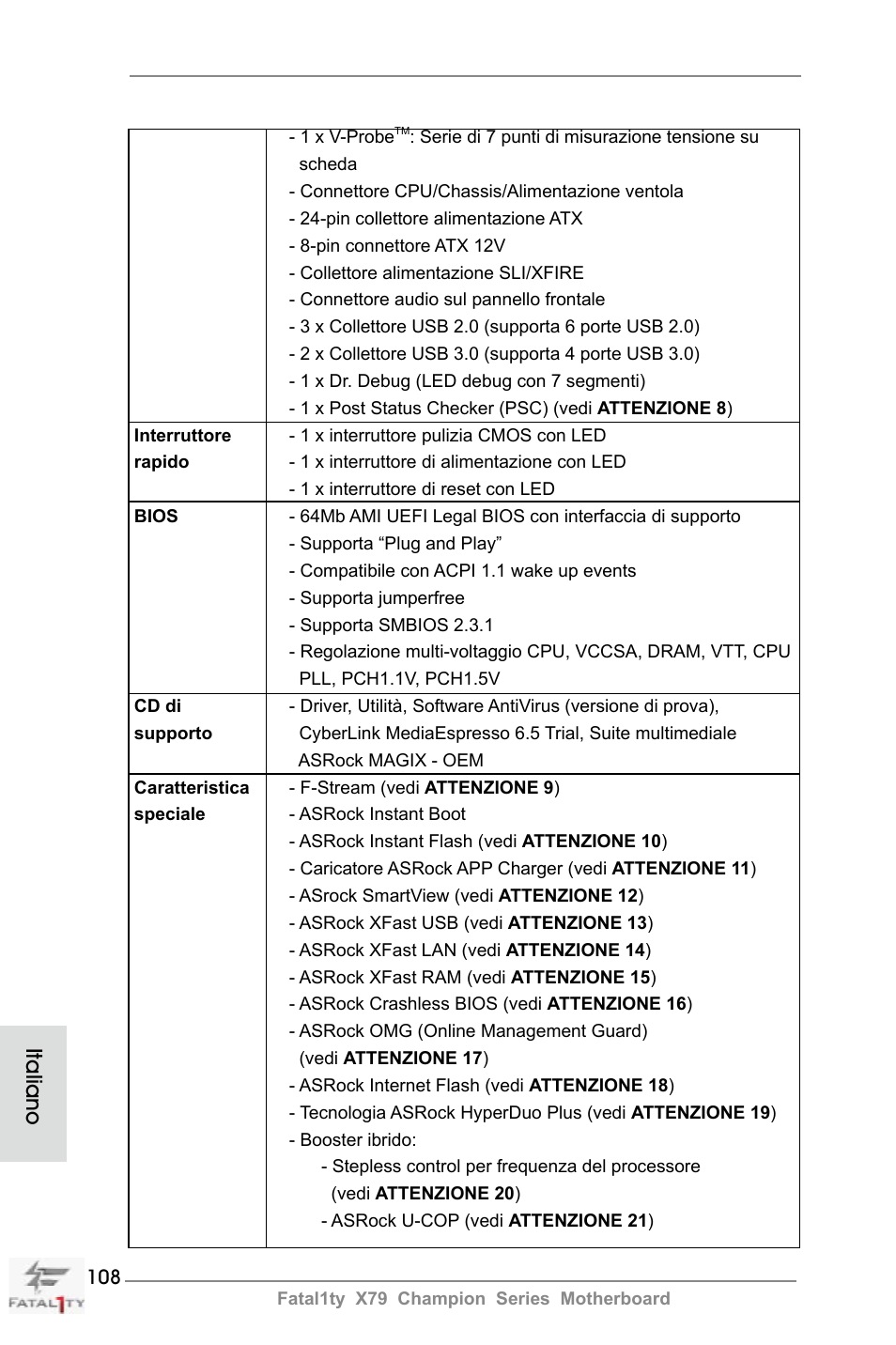 Italiano | ASRock Fatal1ty X79 Champion User Manual | Page 108 / 265