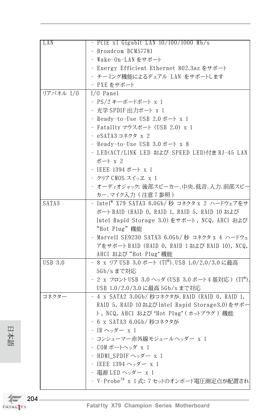 ASRock Fatal1ty X79 Champion User Manual | Page 204 / 265