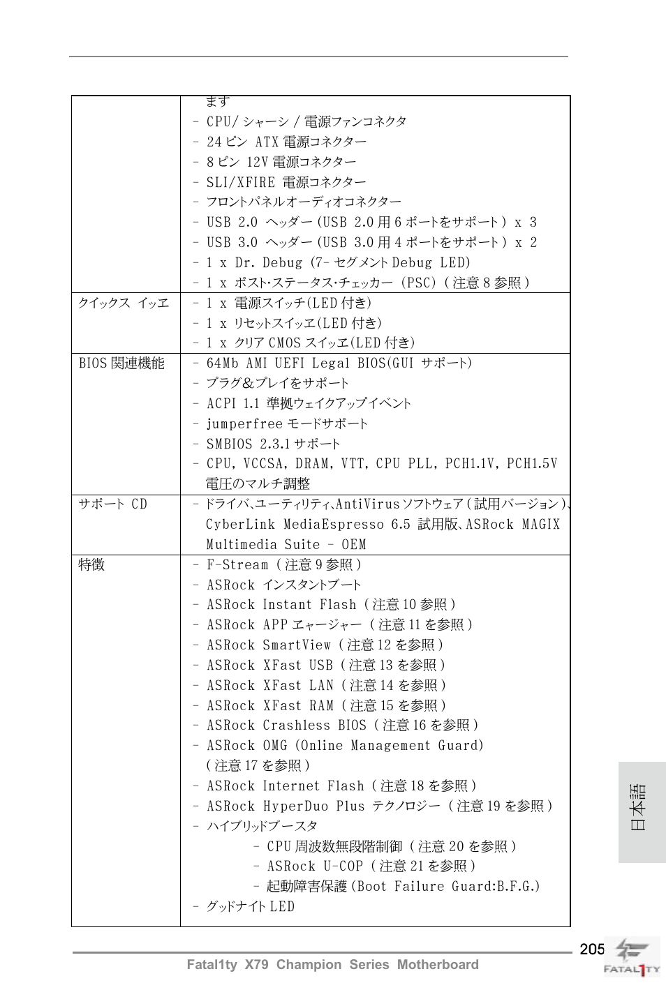 ASRock Fatal1ty X79 Champion User Manual | Page 205 / 265