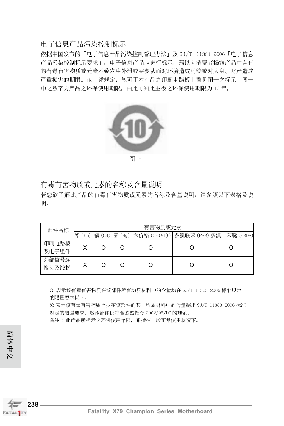 電子信息產品污染控制標示, 有毒有害物質或元素的名稱及含量說明, 簡體中文 | ASRock Fatal1ty X79 Champion User Manual | Page 238 / 265