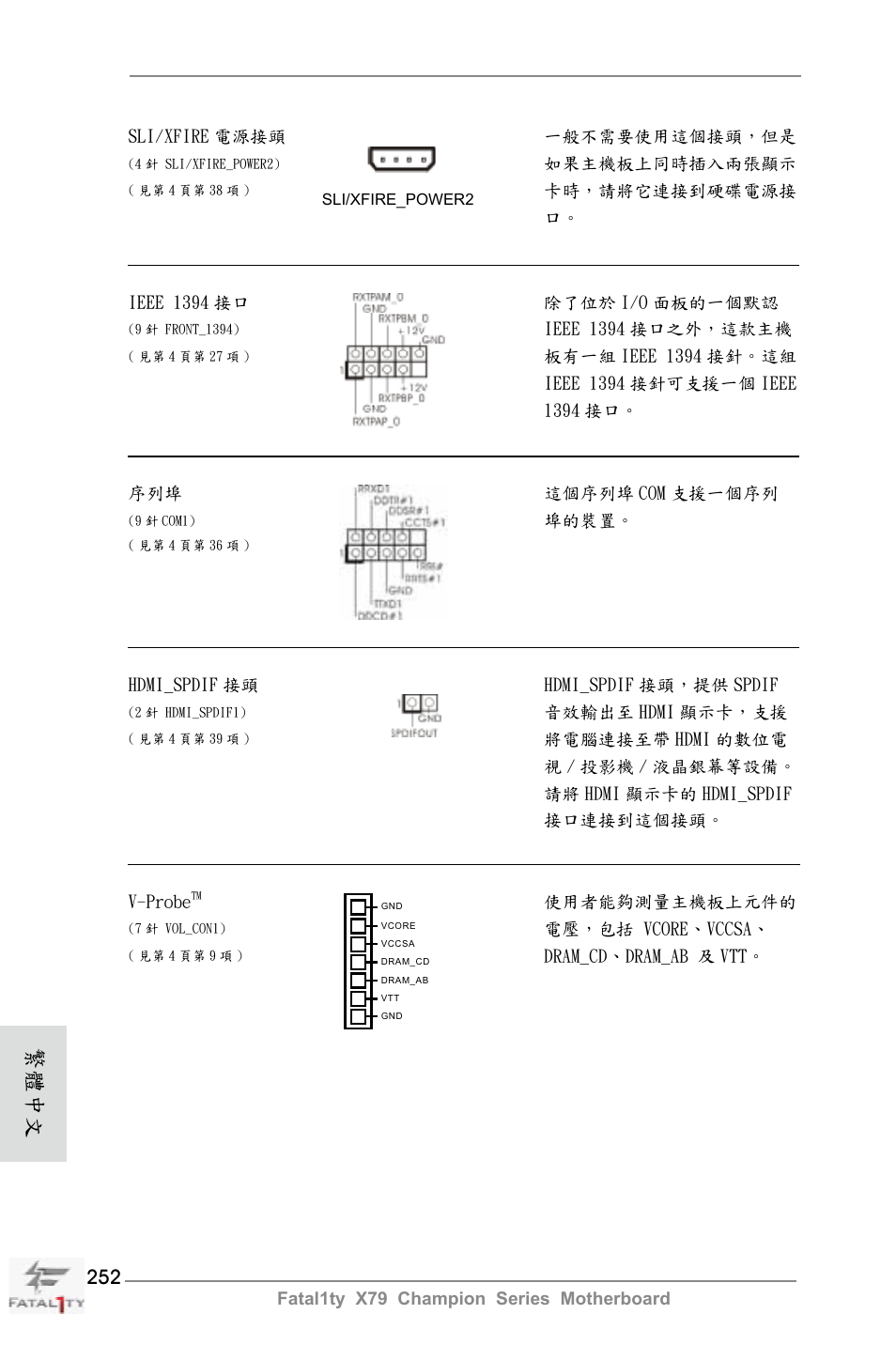繁體中文 | ASRock Fatal1ty X79 Champion User Manual | Page 252 / 265