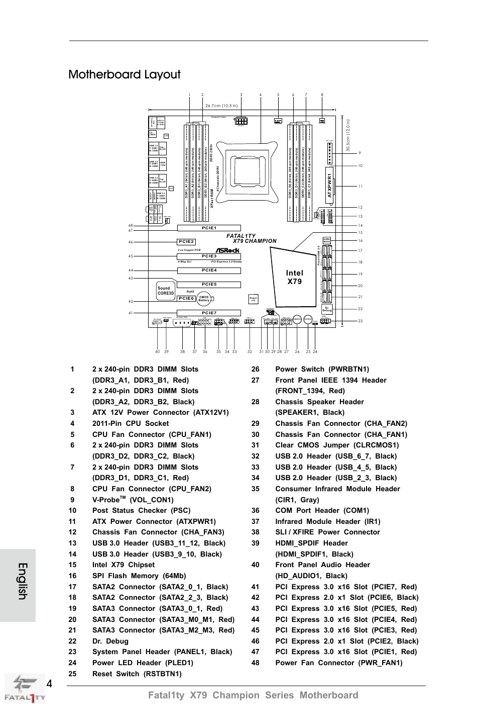 English motherboard layout, Fatal1ty x79 champion series motherboard, Intel x79 | Hdled reset pled pwrbtn, X79 champion fatal1ty | ASRock Fatal1ty X79 Champion User Manual | Page 4 / 265