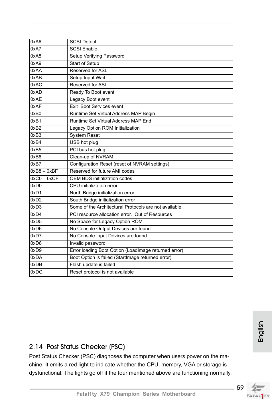 English, 14 post status checker (psc) | ASRock Fatal1ty X79 Champion User Manual | Page 59 / 265
