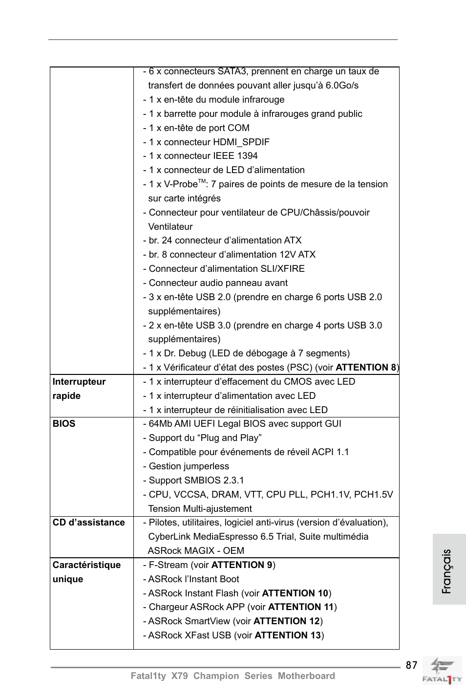 Français | ASRock Fatal1ty X79 Champion User Manual | Page 87 / 265