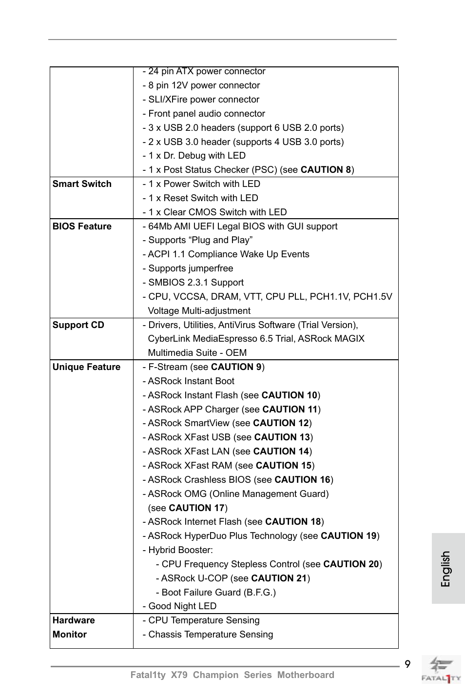English | ASRock Fatal1ty X79 Champion User Manual | Page 9 / 265