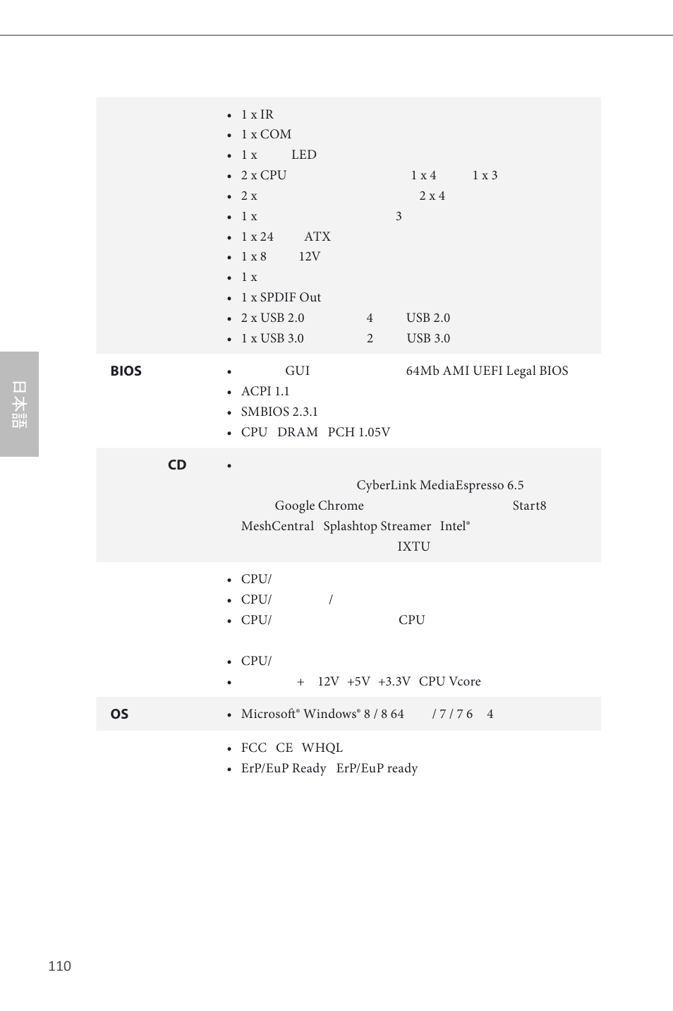 ASRock Z87 Pro3 User Manual | Page 112 / 150