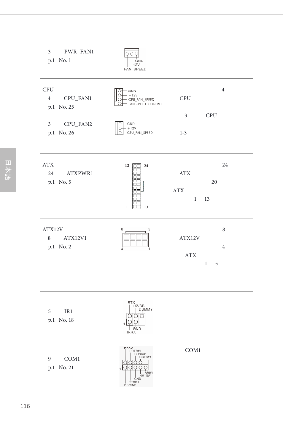 ASRock Z87 Pro3 User Manual | Page 118 / 150