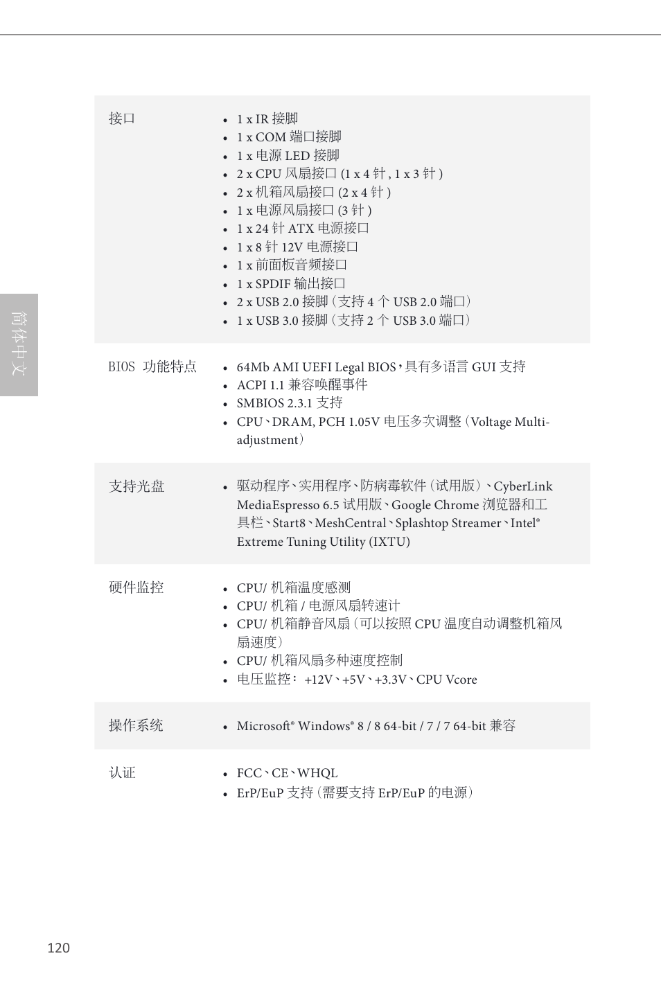 简体中文 | ASRock Z87 Pro3 User Manual | Page 122 / 150