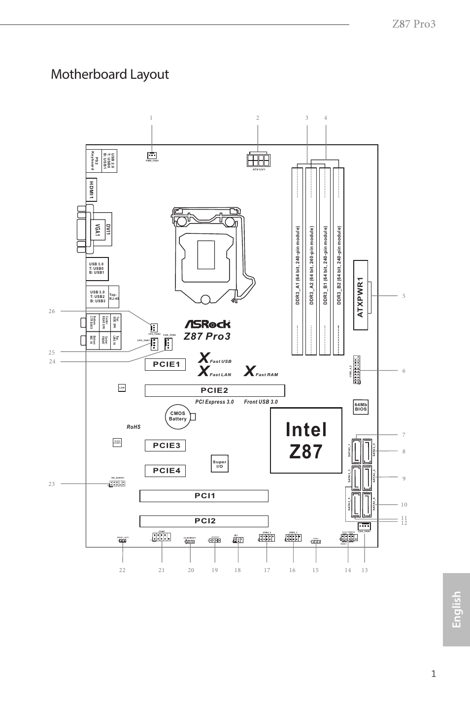 Intel z87, Motherboard layout, Z 8 7 pro3 | English, Z87 pro3, Pci1, Pci2 pcie3, Pcie2 pcie4, Pcie1, Vg a 1 | ASRock Z87 Pro3 User Manual | Page 3 / 150