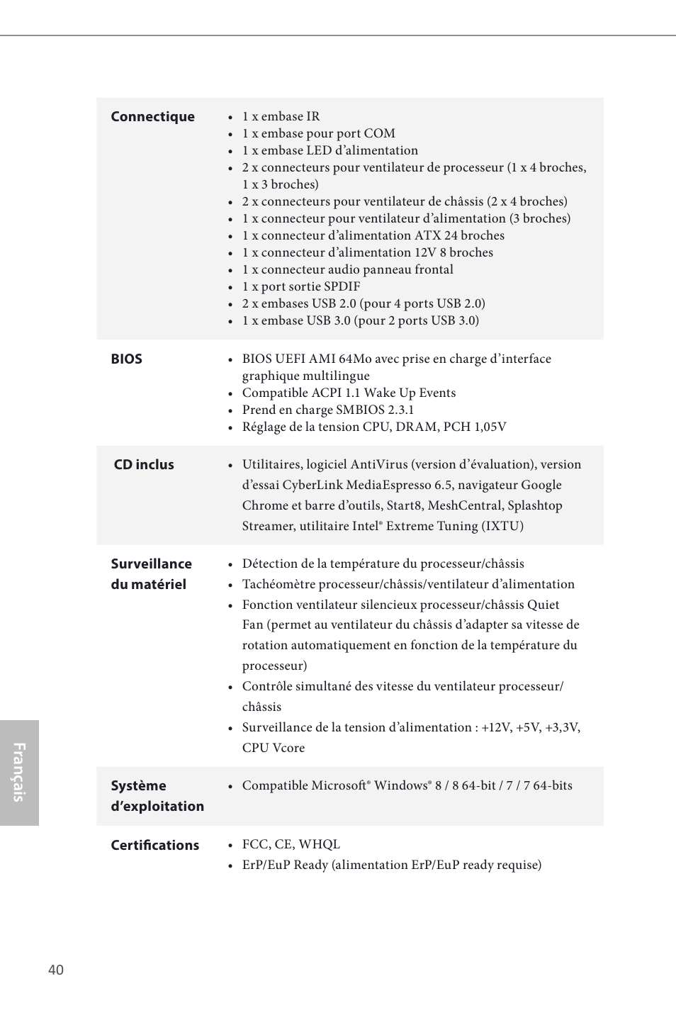Français | ASRock Z87 Pro3 User Manual | Page 42 / 150
