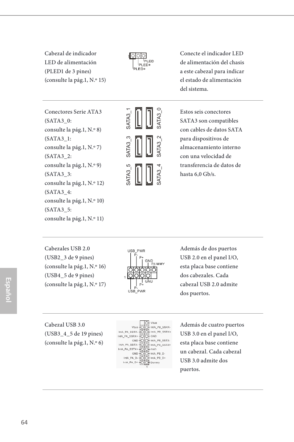 Español | ASRock Z87 Pro3 User Manual | Page 66 / 150