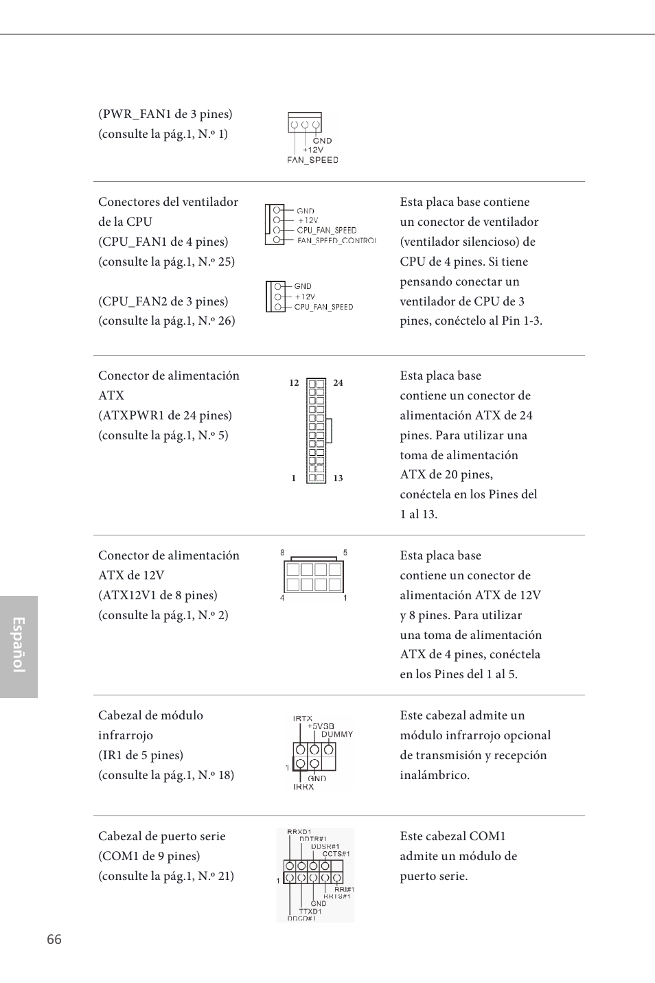 Español | ASRock Z87 Pro3 User Manual | Page 68 / 150