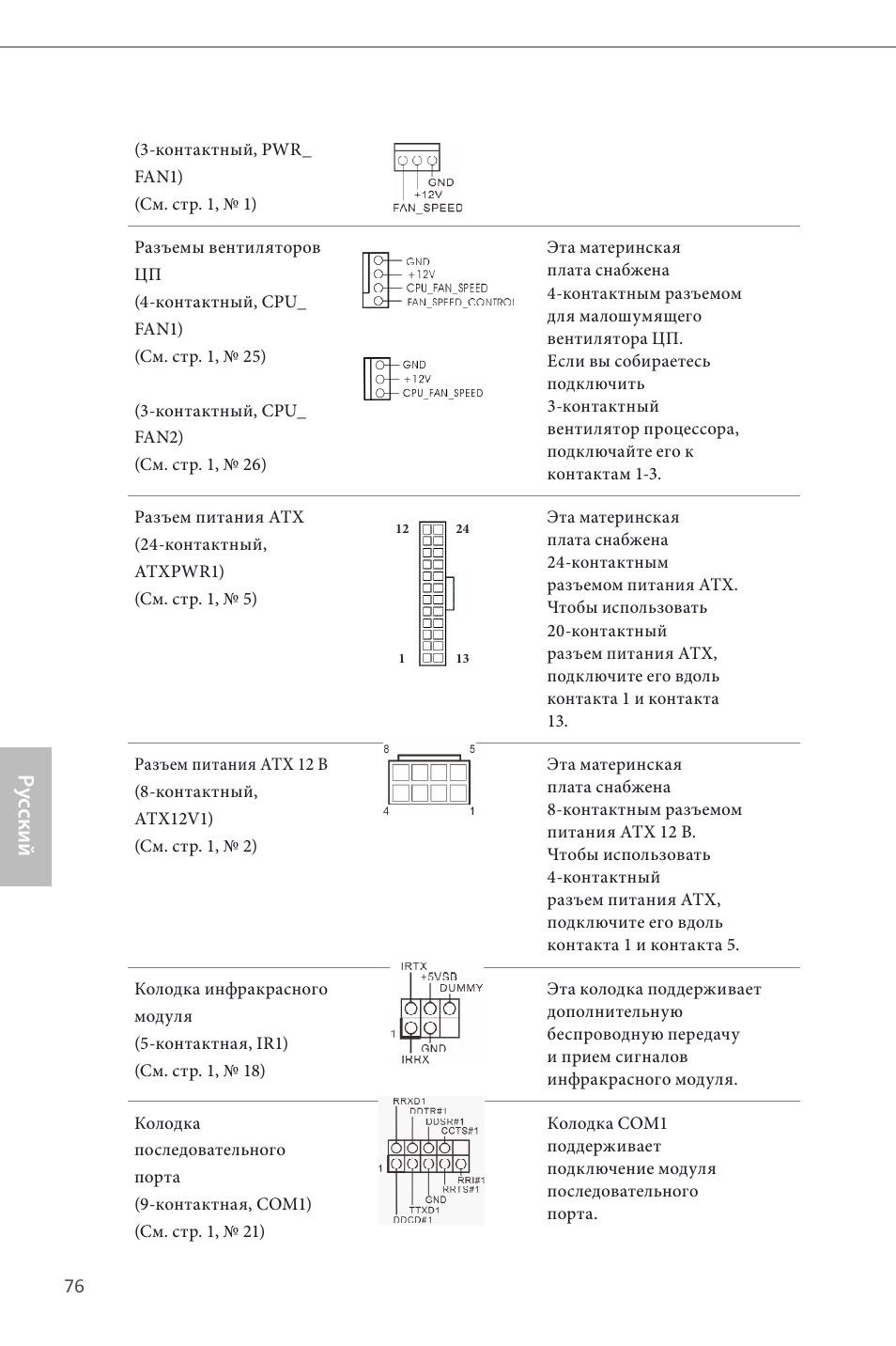 Ру сский | ASRock Z87 Pro3 User Manual | Page 78 / 150