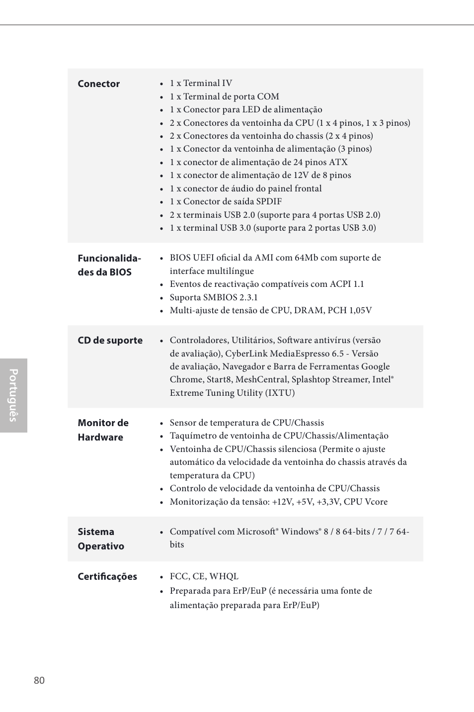 Por tuguês | ASRock Z87 Pro3 User Manual | Page 82 / 150
