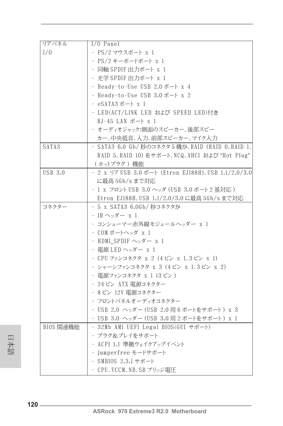 ASRock 970 Extreme3 R2.0 User Manual | Page 120 / 158