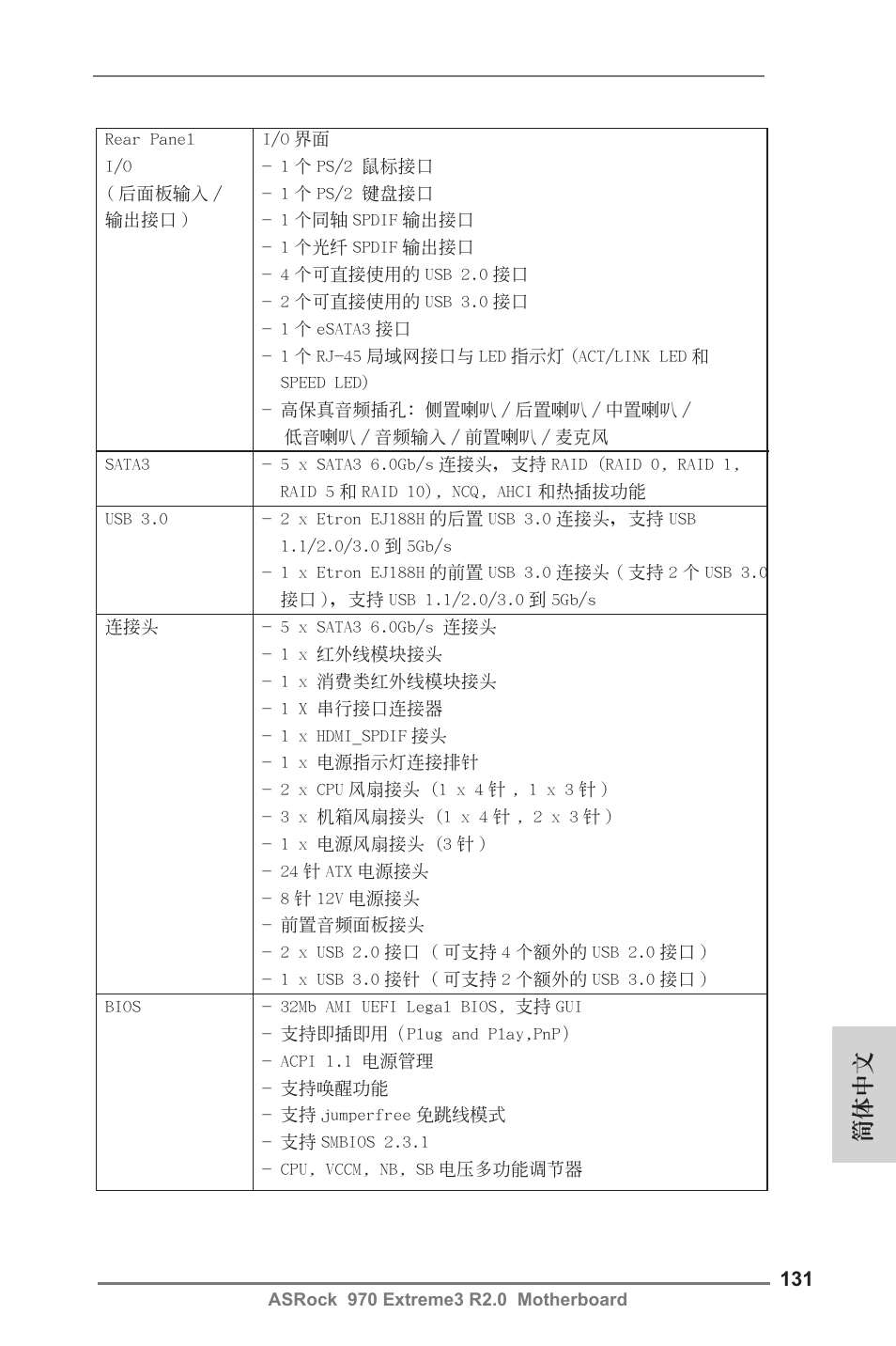 簡體中文 | ASRock 970 Extreme3 R2.0 User Manual | Page 131 / 158