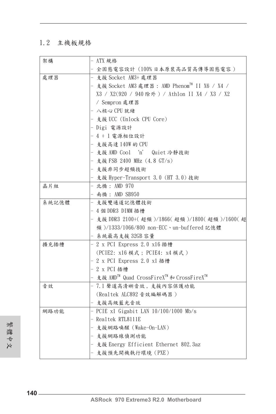 繁體中文 1.2 主機板規格 | ASRock 970 Extreme3 R2.0 User Manual | Page 140 / 158