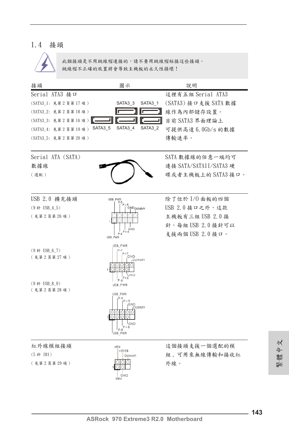 4 接頭, 繁體中文 | ASRock 970 Extreme3 R2.0 User Manual | Page 143 / 158